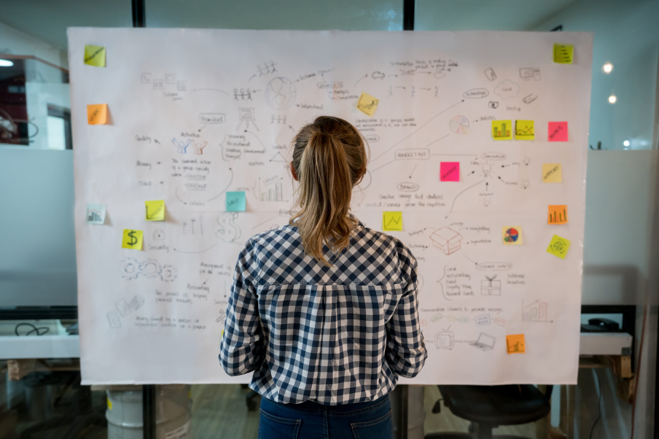 5 Things You Need to Succeed in 2022